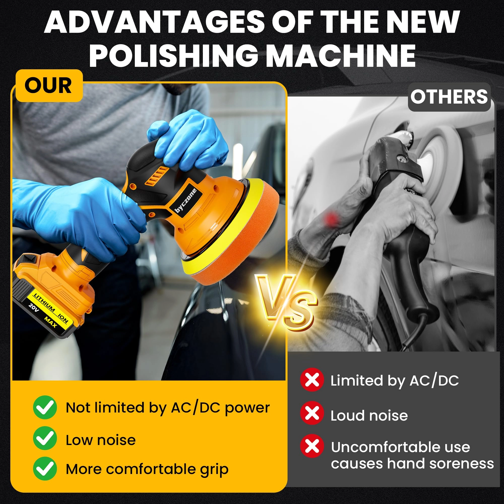 Buffer Polisher - 6-Inch