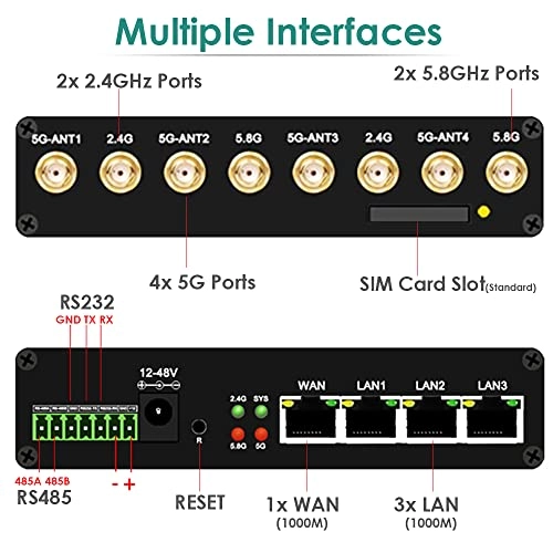 EX6RM510QGL - 1800Mbps Wi-Fi 6
