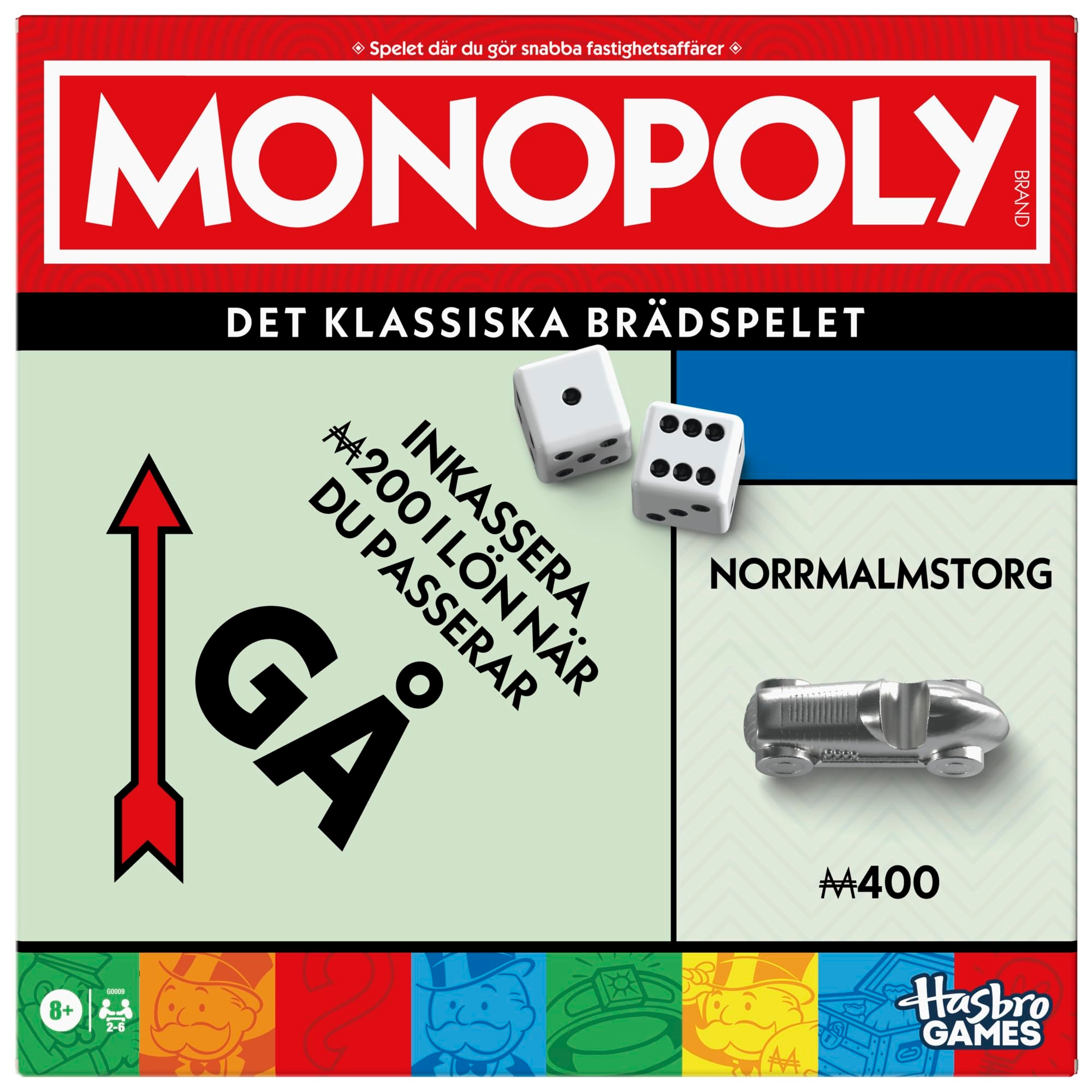 Hasbro Monopoly (German)