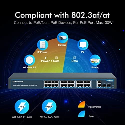 Ethernet Switch 24-Ports