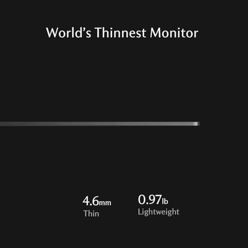 SUSPM12SV - 12.5 Inches 1920x1080