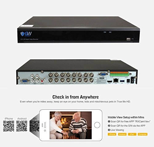 GW4216EP - 16 channels