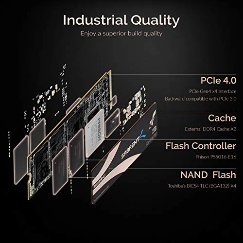 Rocket 4 Plus - 2TB M.2 + NVMe heatsink