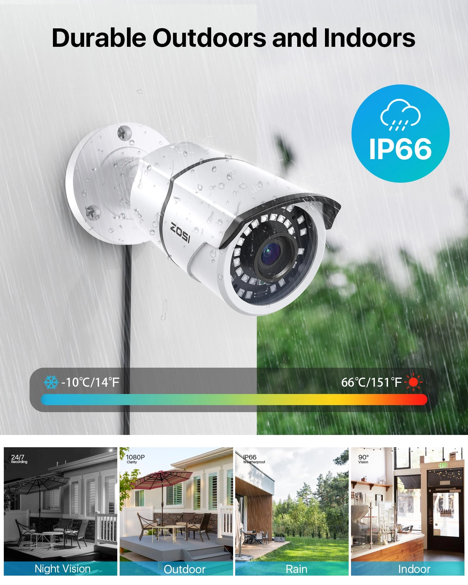 CCTV Camera System 1080p