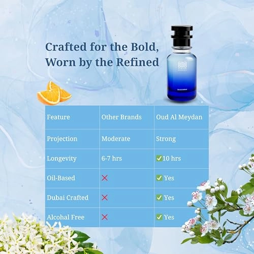 Aqvaa Amaraa - 50 ML