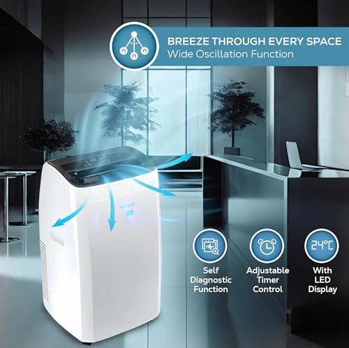 BO1600 - 1 Ton 16000 BTU