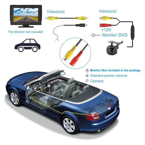 RearView Camera - Night vision Wired or Wireless 1280 x 720