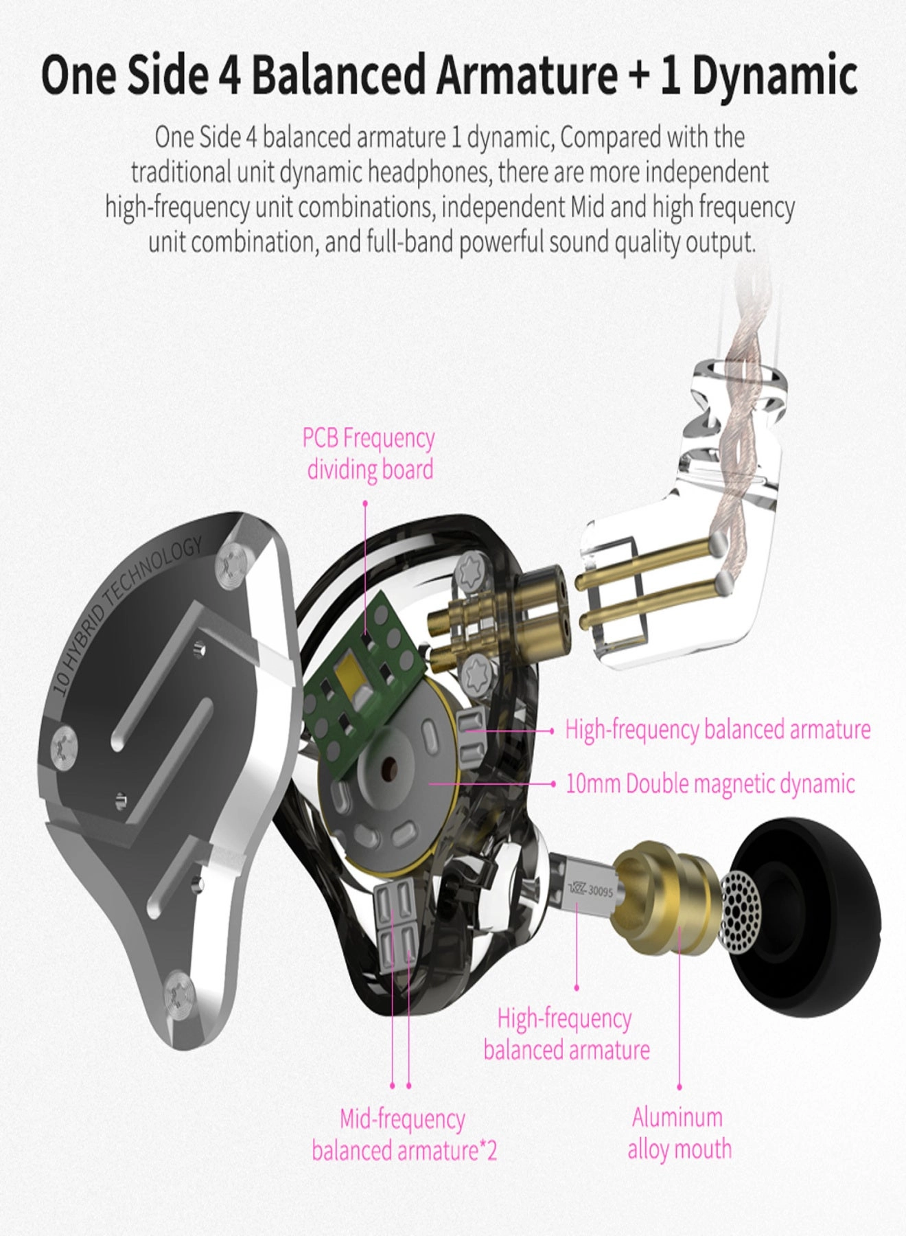 ZS10 Pro Wired Earbud