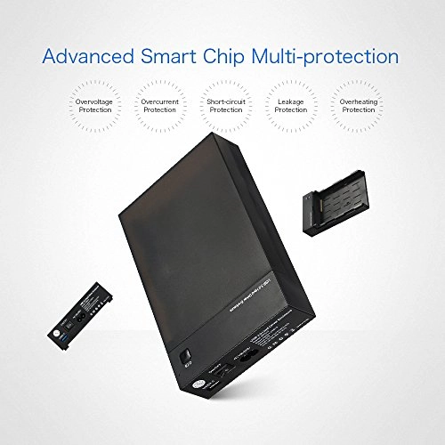 HDD Enclosure - USB 3.0 SATA I/II/III 2.5" / 3.5"