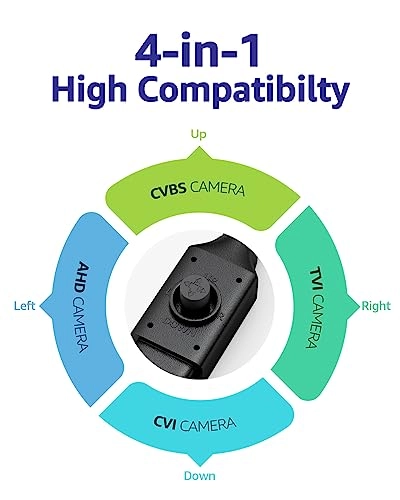 Surveillance Camera System - 1080 Pixels