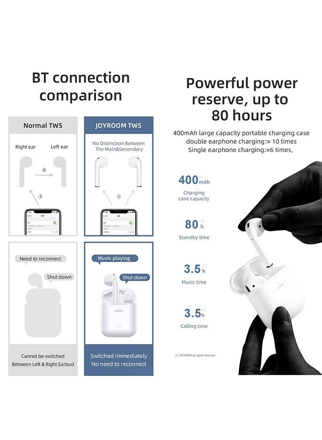 JR-T03 - Wireless Earbud