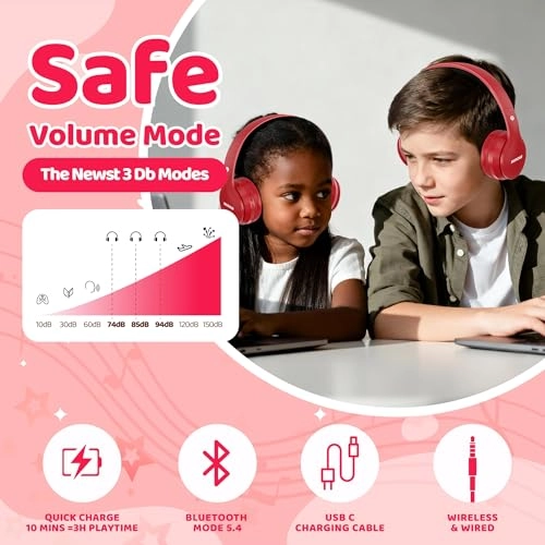 Kids Headphones Wireless Headphone