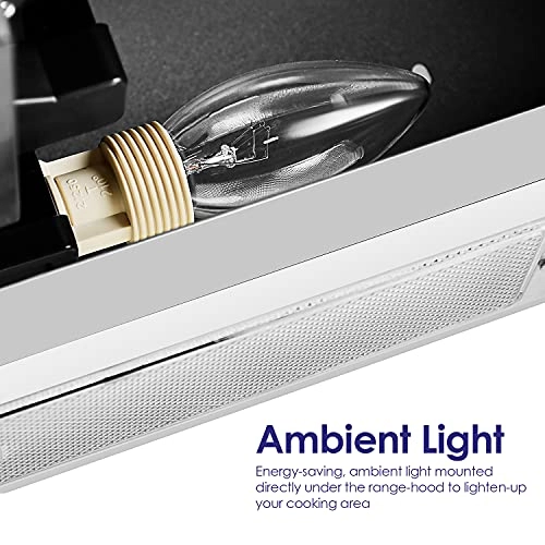 SGHD65SS - Stainless-steel 60 x 50 x 15 cm