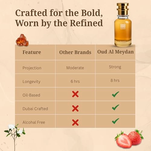 Emerat Arabic Private Rooose - 200 ML