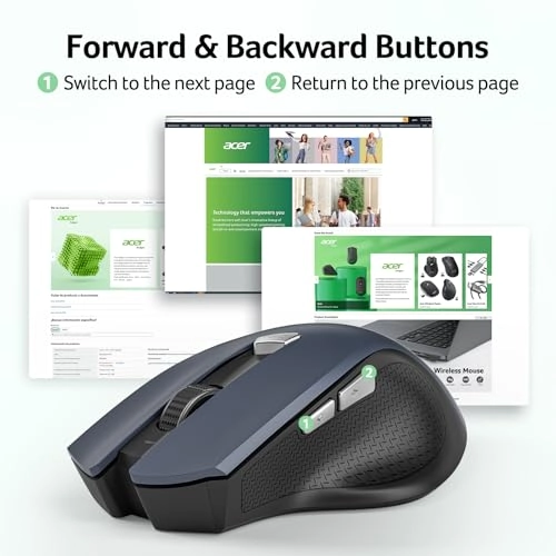 Ergonomic Mouse - Wireless