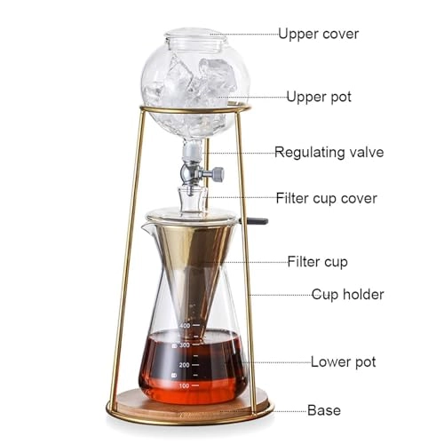 c24hghr-949308 - Adjustable Drip Rate Reusable