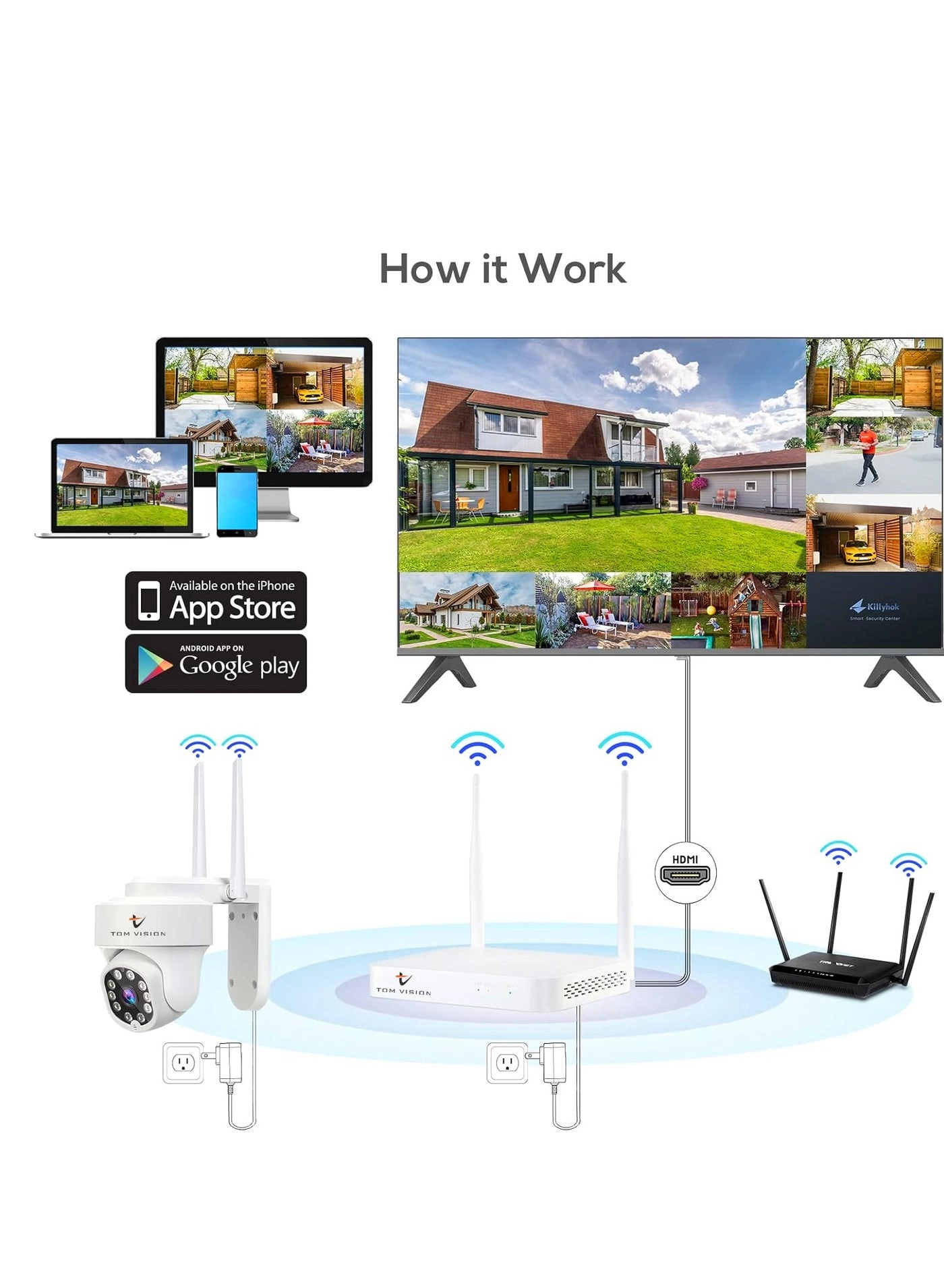 Wireless Security PTZ Camera System - 4pcs 10 Channel 5MP