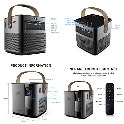 MINS21 220 ANSI lumens