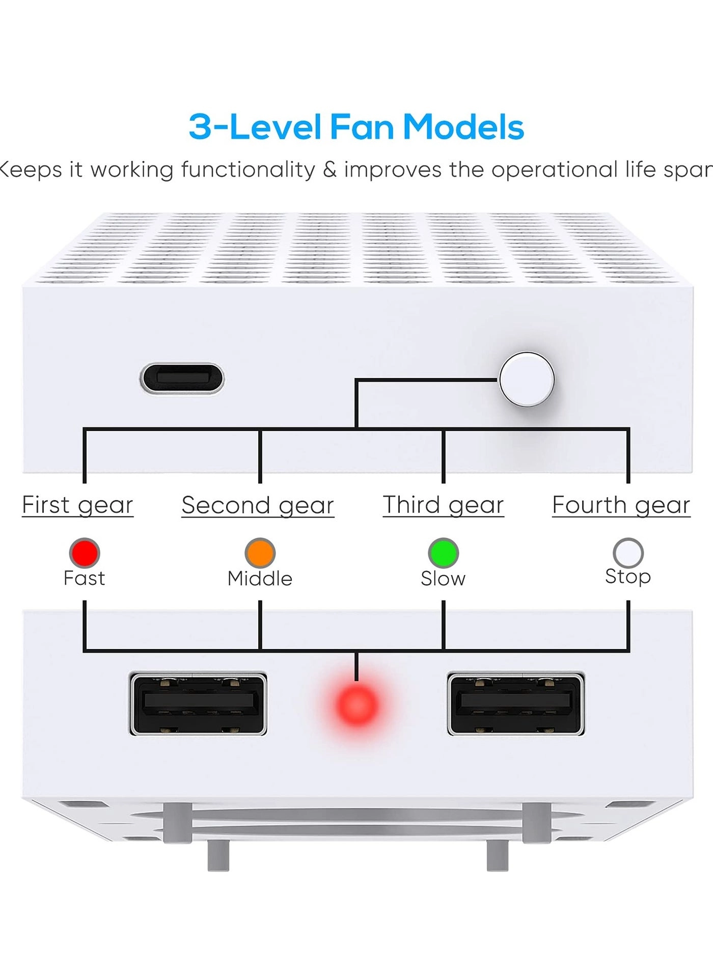 Cooling Fan Mount for Xbox Series S - Two fans