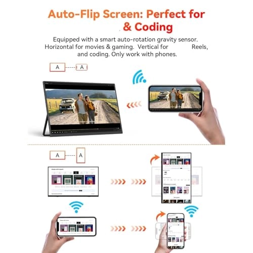 w325axp9k4 - Luqeegw325axp9k4 15.6 Inches 2736 x 1824 MP