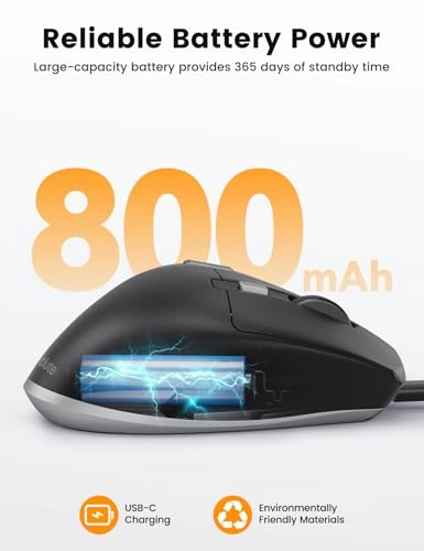 MAM6 - Bluetooth Radio Frequency USB Wired
