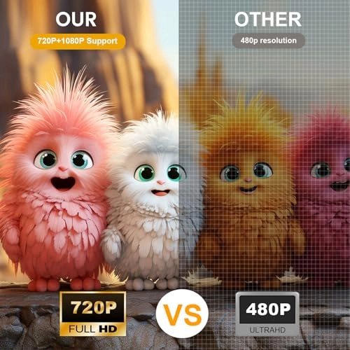 W70 100 ANSI lumens 1280 x 720