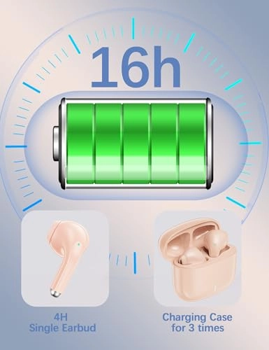 5.3 Bluetooth Headphone Wireless Earbud