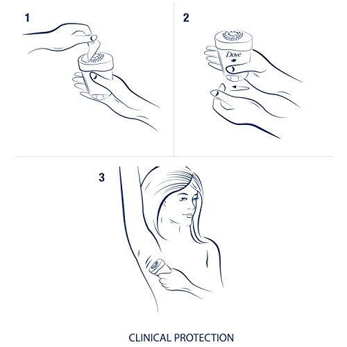 Clinical Protection - Original Clean 1.7 oz
