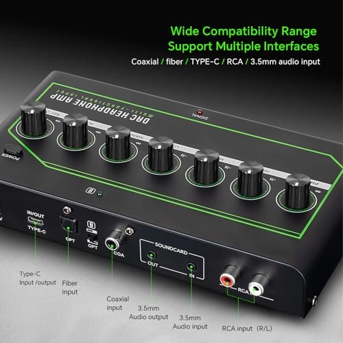 Headphone Amplifier - Audio D/A Converter (DAC)