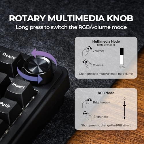 M75 - Wired/Wireless