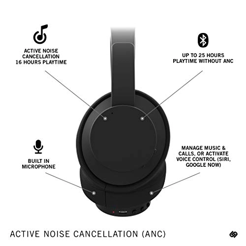 New York Wireless Headphone