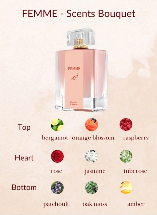 Oud Petals Eau de Parfum 100ml