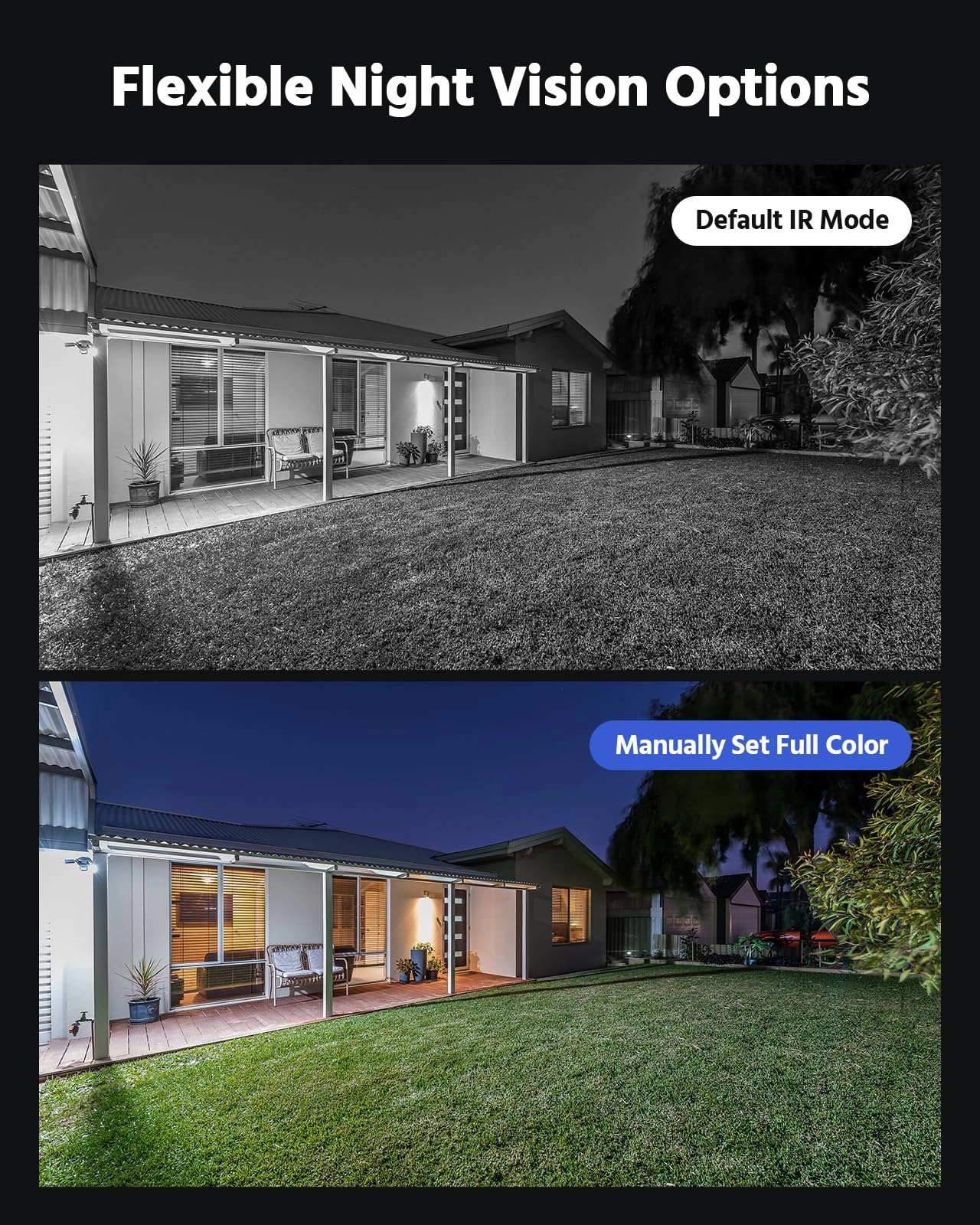 Security Camera 1080p Pack