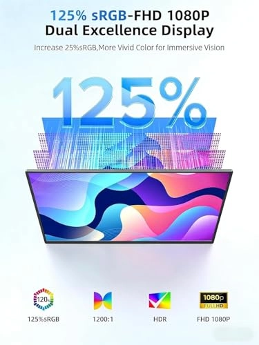 156J12+P - 1080P FHD 15.6"