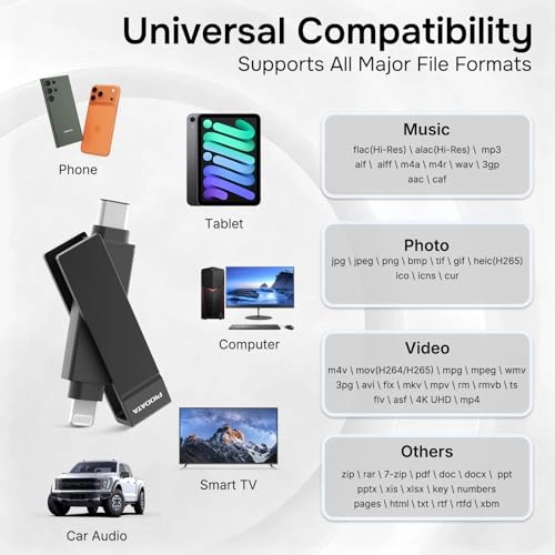 iXflash - USB 3.0 Lightning USB Type C 128GB