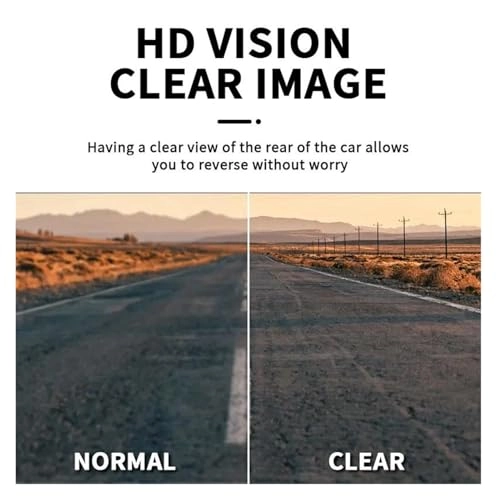 HD Car Rear View Camera - Wire AHD1080P