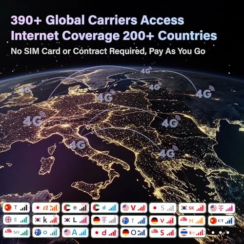 DuoTurbo - 4G LTE 802.11a 802.11ac 802.11b 802.11g 802.11n