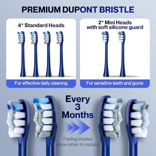 Electric Toothbrush - 5 Modes 3 Intensities Pressure Sensor