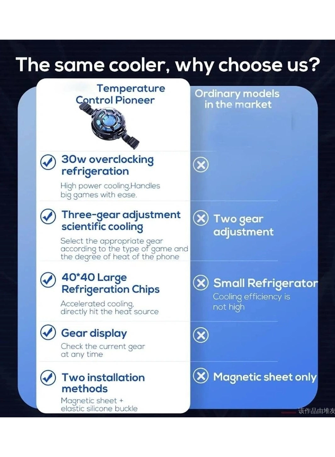 Tablet Cooler - up to 13 inches