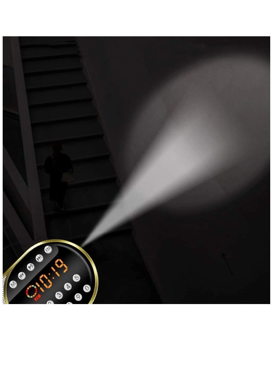 Multiband Radio - Portable