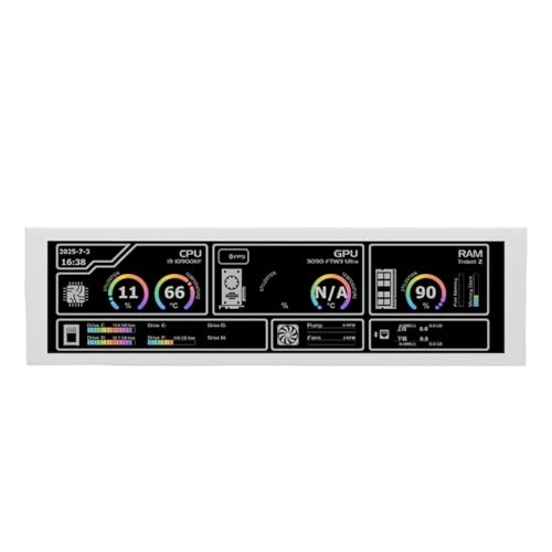 PC Temperature Display - Focketycfgp9rm312-12 8.8in 1920x480