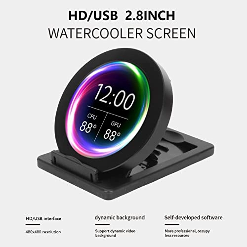 Vikye0mneaxsdhg - 2.8Inch 480x480