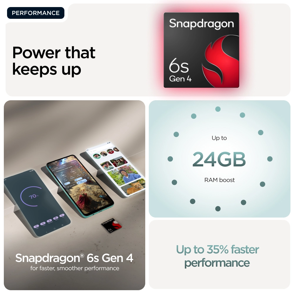 Moto G57 Power - 8GB 256GB