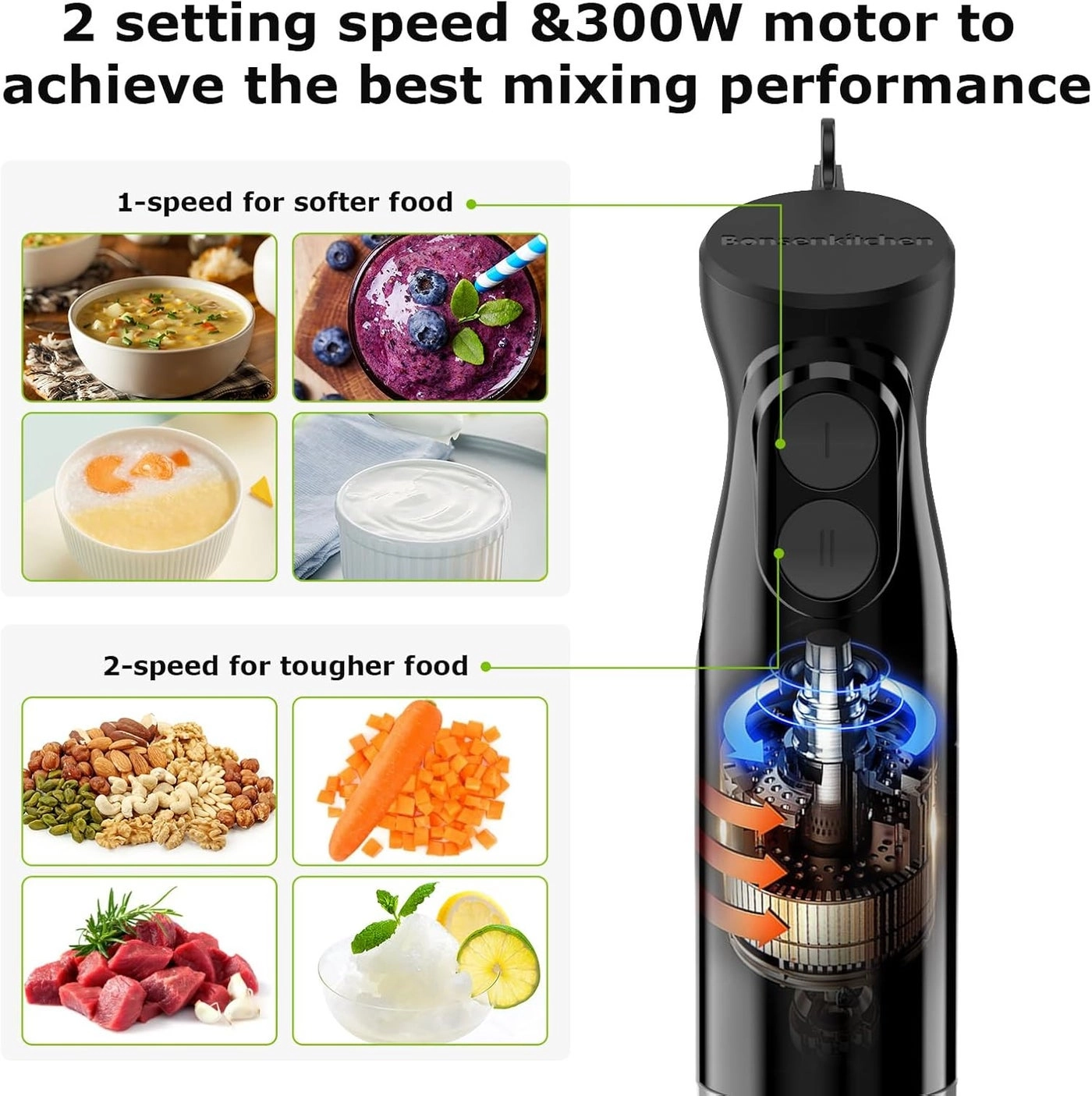 HB3201 - Hand Blender