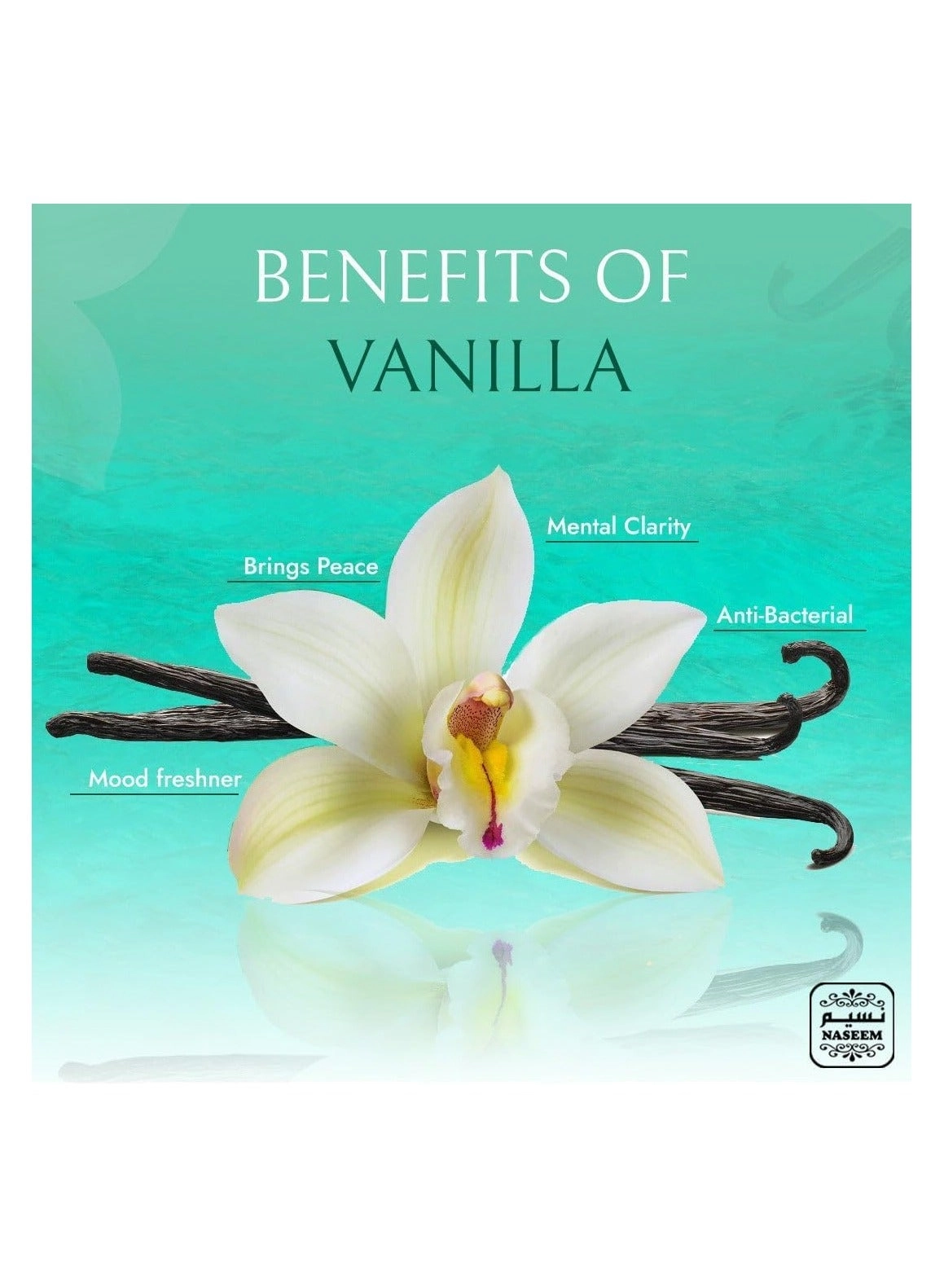 Sadaat Aqua Eau de Parfum 80ml