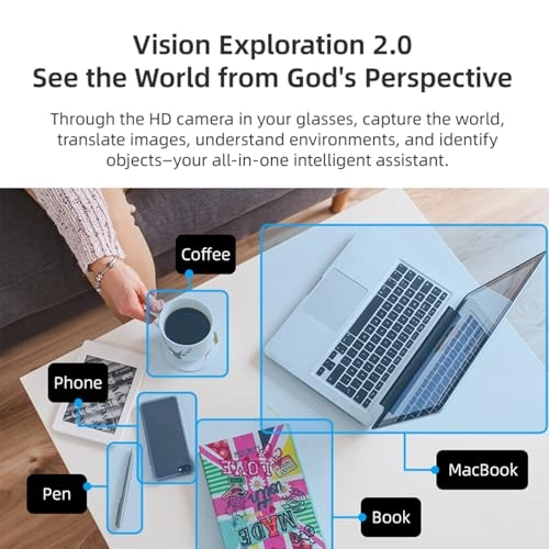 V300 - 8MP Wide-angle Camera 450mAh