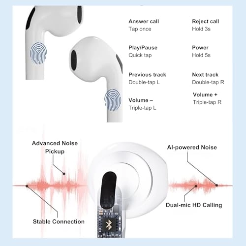 Bubble True Wireless Earphones Wireless Earbud