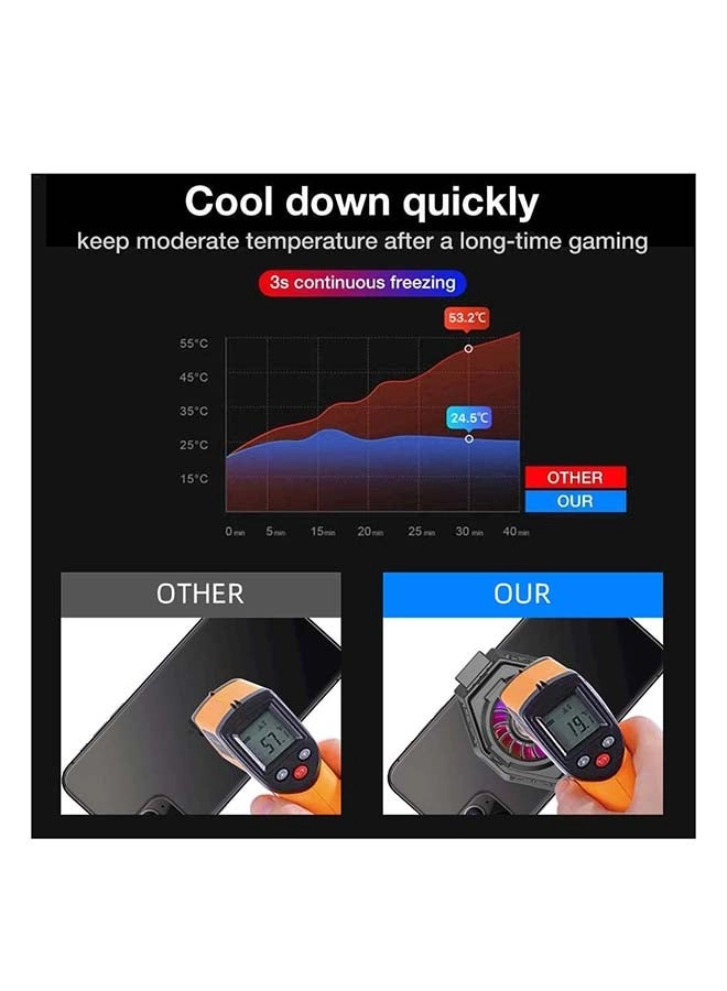 MB-F3 - mobile phone cooler Black