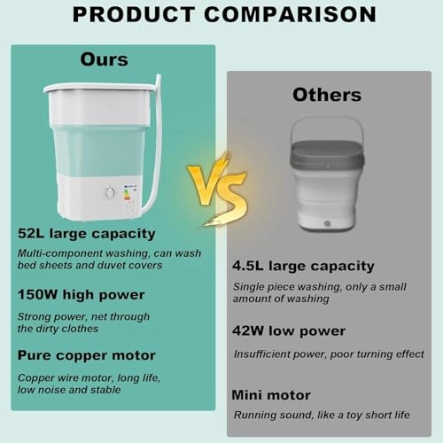 VA-Portable Washer-Y