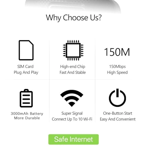 4G LTE Portable WiFi - 300Mbps